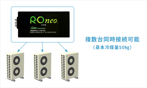 R-O neo 複数台同時接続可能(基本冷媒量40g)