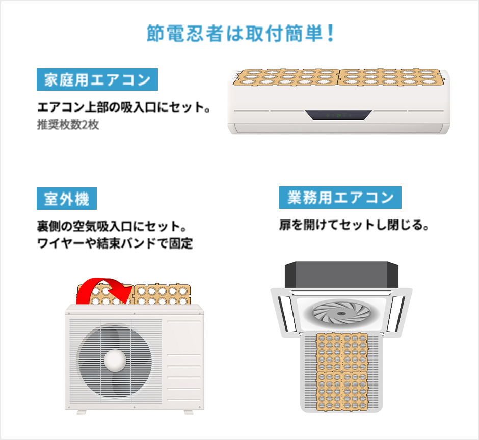 節電忍者は取付簡単!